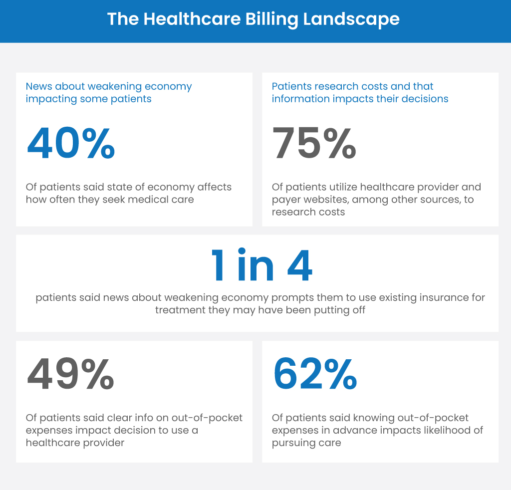 billing-landscape